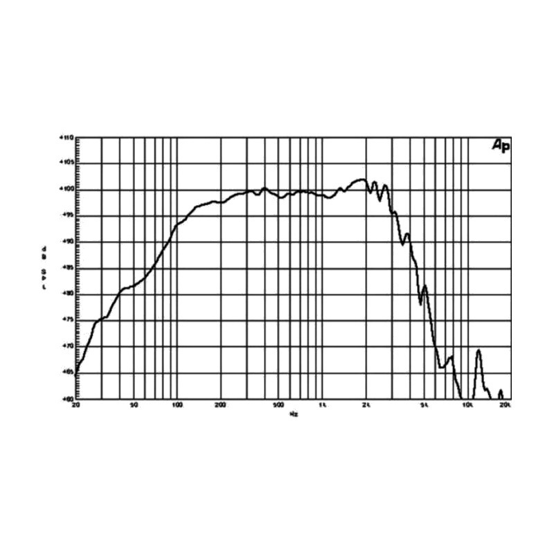 B&C 15NW76 - 15 inch 600W 4 Ohm Loudspeaker