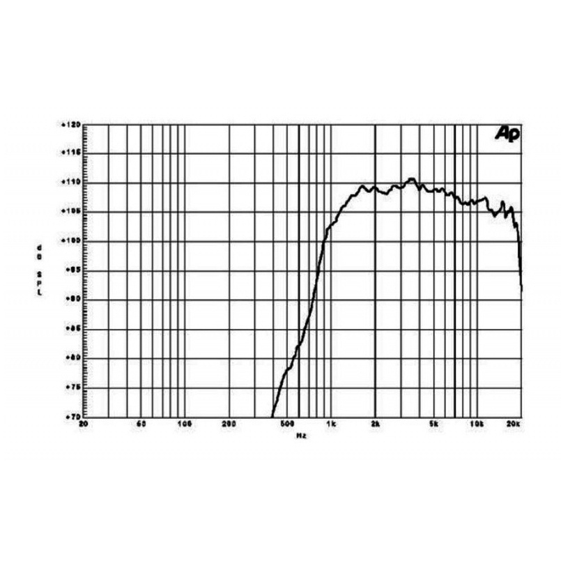 B&C DE10 20W 8 Ohm 1 inch Bolt On Compression Driver