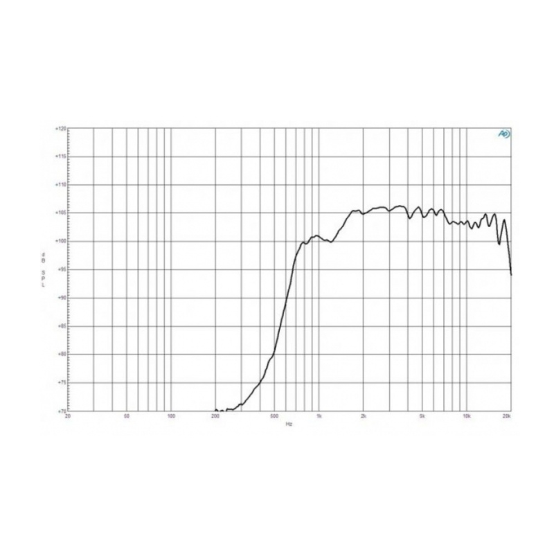 B&C DE14 - 1 inch 30W 8 Ohm Compression Driver