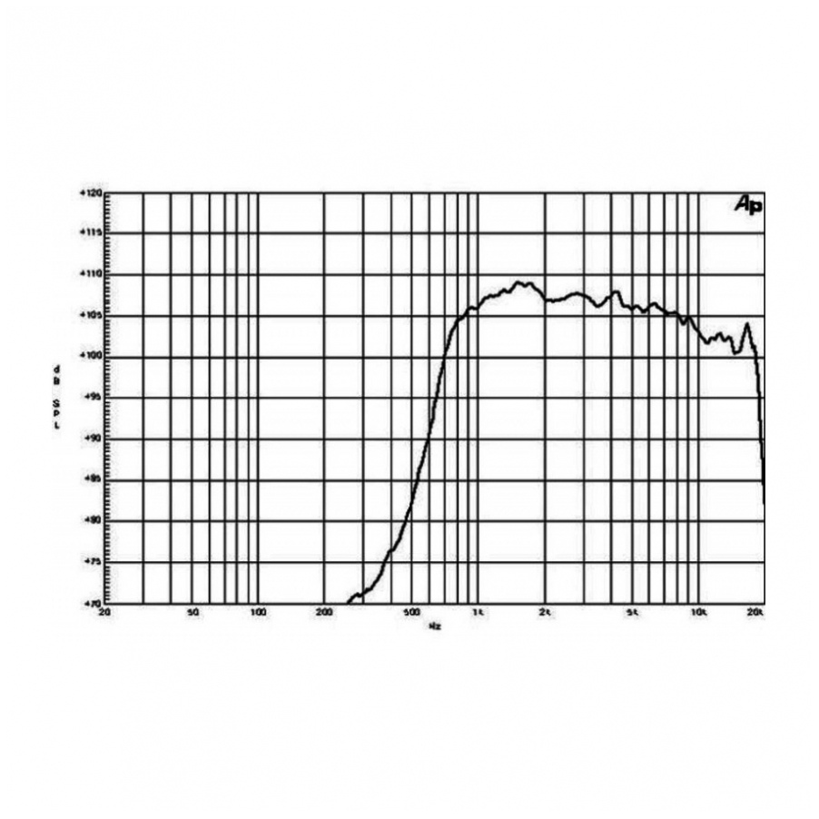 B&C DE160 40W 8 Ohm 1 inch Bolt On Compression Driver