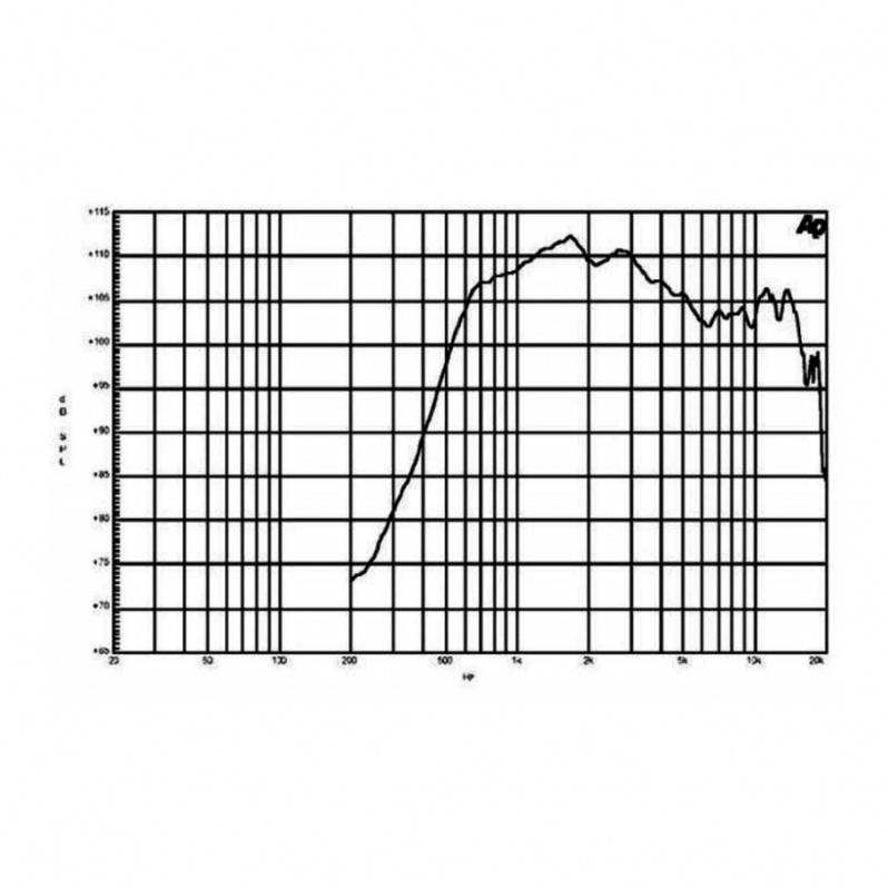 B&C DE610 80W 8 Ohm 1.4 inch Compression Driver