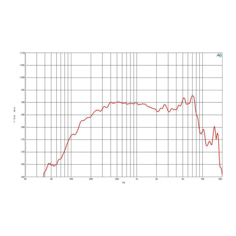 B&C 4NDF34 4 inch 100W 16 Ohm