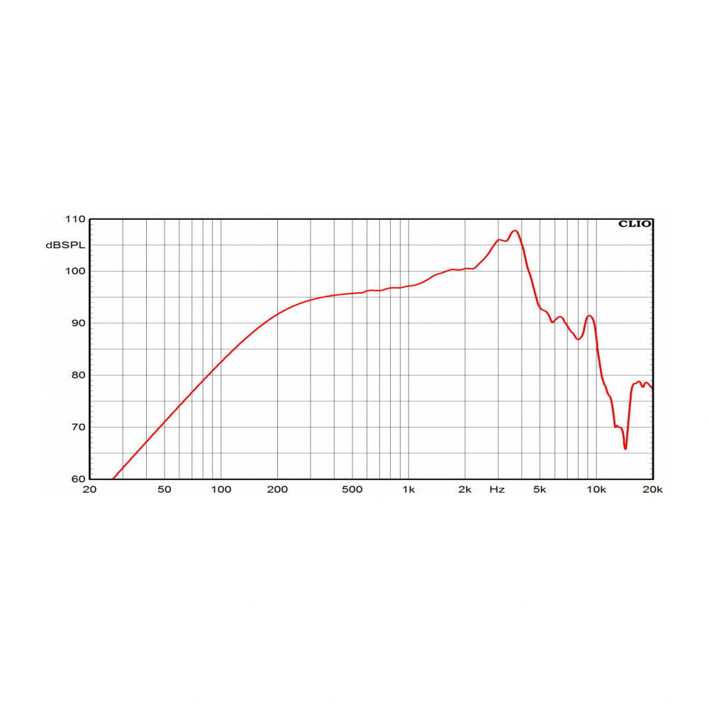 Ciare NDI6.38MR 6.5 inch  Driver 150W 8 Ohm