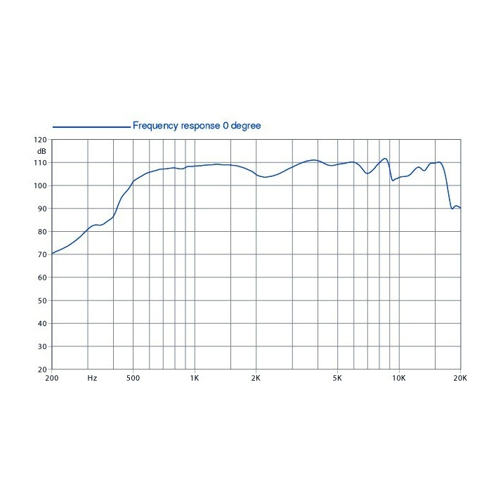 Faital Pro HF10AT 1 inch Compression Driver 60 W 8 Ohm