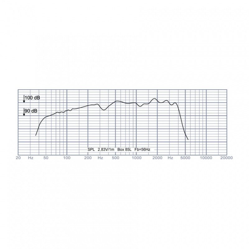 Oberton 15NMB35 - 15 inch 600W 8 Ohm