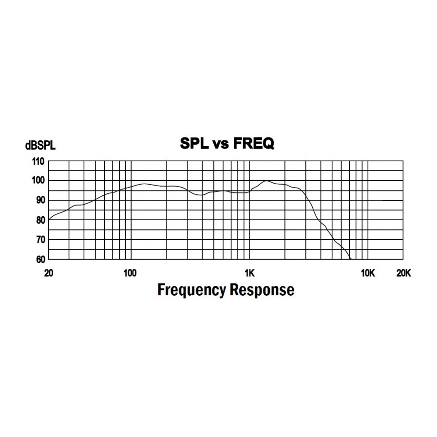 P-Audio E-18LF - 18 inch 800W 8 Ohm