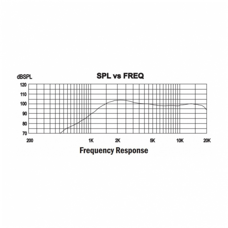 P-Audio PHT-409 15W HF Tweeter